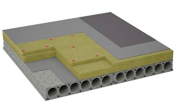 considerations of Cranberry flat roofing insulation